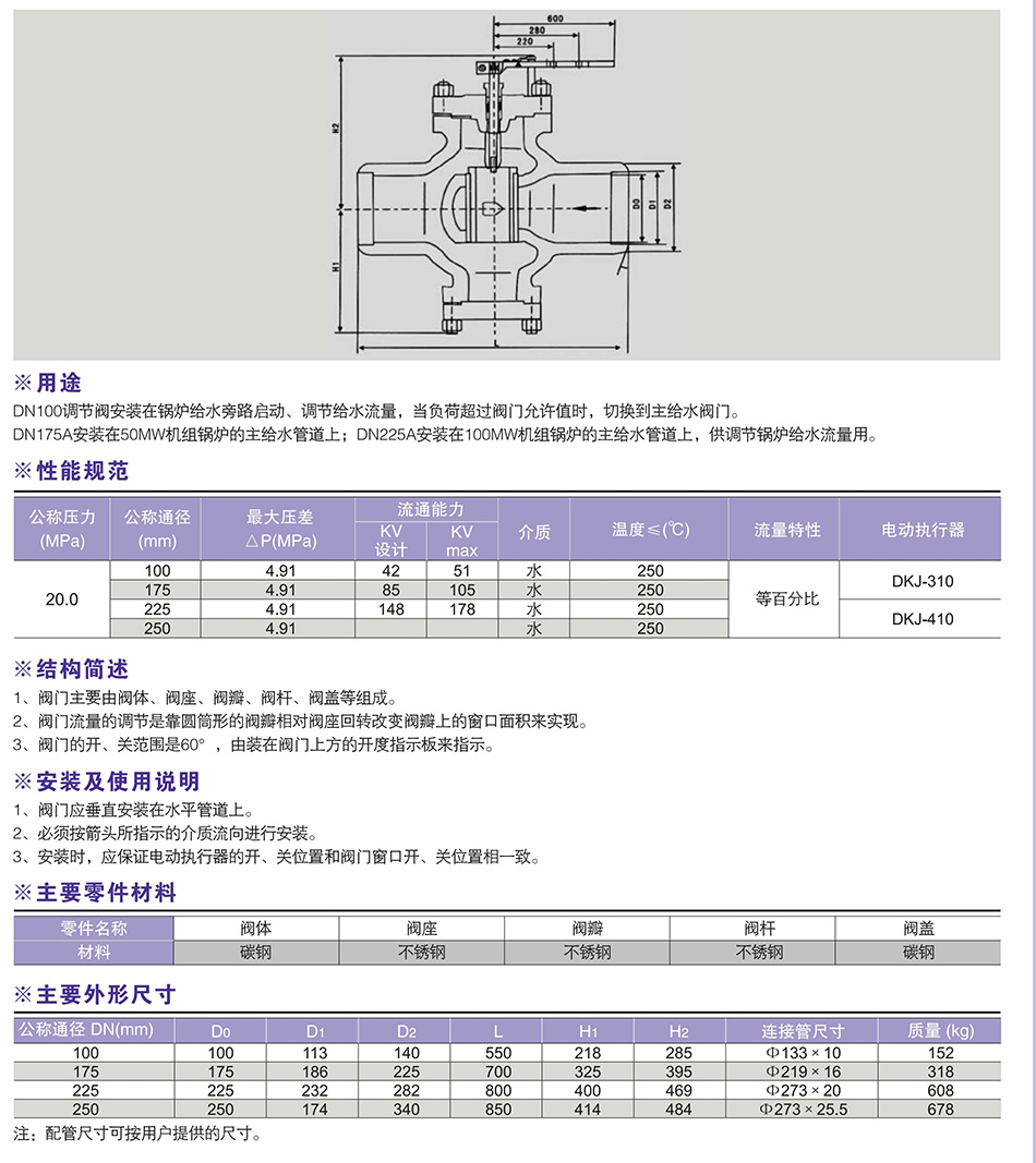 TY960ͻD(zhun)ʽ{(dio)(ji)y