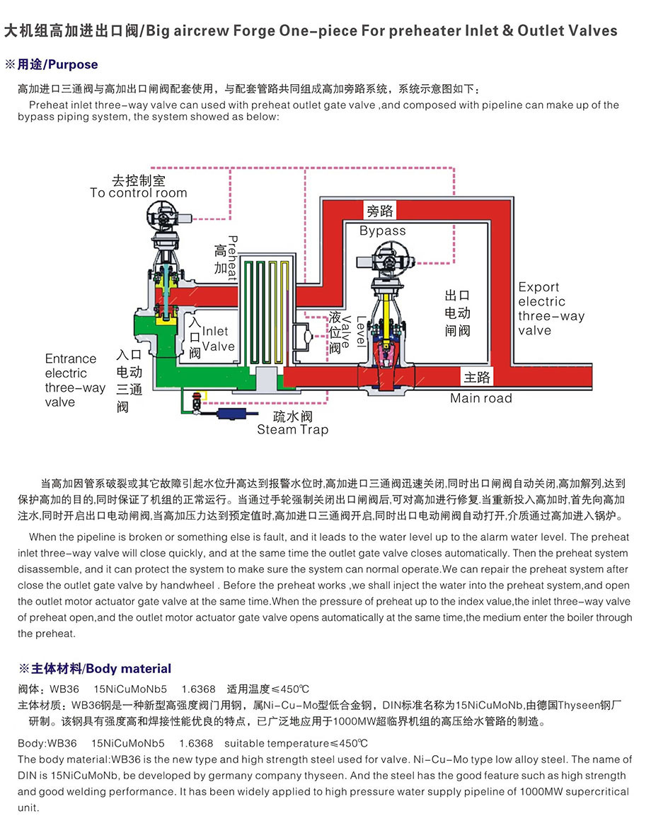 GJR963ϵ䓸߼M(jn)ͨy